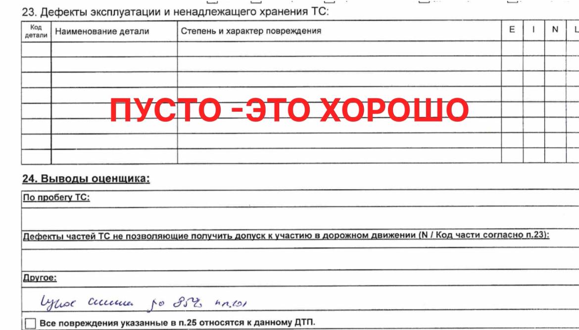 Ремонт автомобиля по Белгосстрах, Асоба, ТАСК — ремонт авто по страховке если мало выплатили.